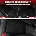 LASFIT Floor Mats & Cargo Mat for Mercedes Benz GLE SUV 2020-2026 350/450 /450e /580/53 AMG /63 AMG S (Fit 5 Seats, Not Fit Coupe), All Weather TPE Car Mats for GLE Floor Liners & Trunk Mat