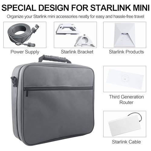 Starlink Mini Case, Starlink Travel Bag, Shockproof, Water-Resistant, and Dustproof Storage with Customizable Interior, for Easy Portability for Starlink Mini, Ethernet Cables2