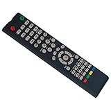 Zoom IMG-2 allimity sostituisci telecomando adatto per Zoom IMG-2 allimity sostituisci telecomando adatto per