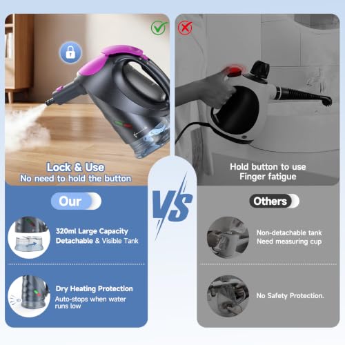 Image of Steam Mop & Detachable Handheld Steam Cleaner | 10s Fast Heat-Up, 248F Deep Cleaning, 8 Accessories, 320ml Tank with Swivel Head Mop for Car Accessories Floor Home, Gray