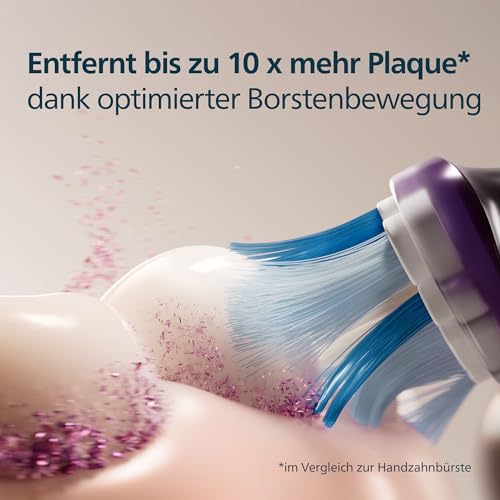 Philips Sonicare G3 Premium Gum Care, Original Ersatzbürstenköpfe, Schwarz, 4er-Pack, HX9054/88 3