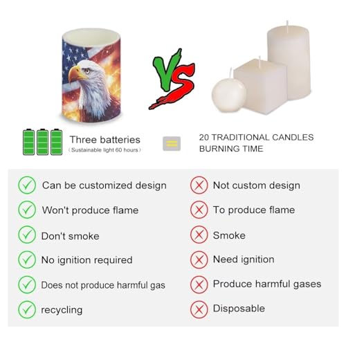 Image of American Flag Eagle Flameless Candles Battery Powered LED Candle with Remote Timer Color Changing Control 4 Pieces Candles for Independence July 4th Day Decor