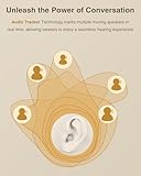 Hearing Aids (Not Amplifier) with Audio Tracker 233