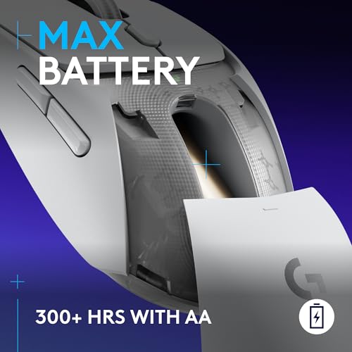 Image of Logitech G309 Lightspeed Wireless Gaming Mouse, Lightweight, LIGHTFORCE Hybrid Switches, Hero 25K Sensor, 300+ Hour Battery Life with AA Battery, 6 Programmable Buttons, PC & Mac - White
