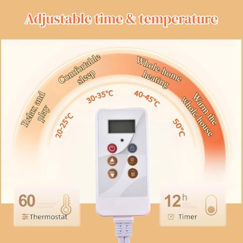 Calefactor Eléctrico Alfombra Calefactable Grapheno 120V miniatura 5