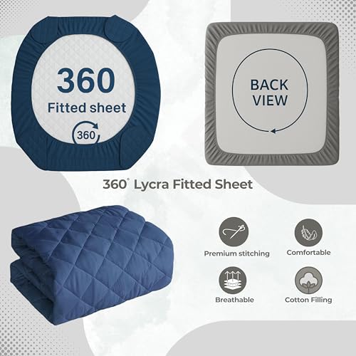 Image of TCD Waterproof Cotton Quilted - Breathable, Hypoallergenic, Noiseless Ultra Soft Fitted Bed Cover with 3 Layers of Protection, 100% Waterproof, No-Slip Design | Blue, Queen (60 * 75)