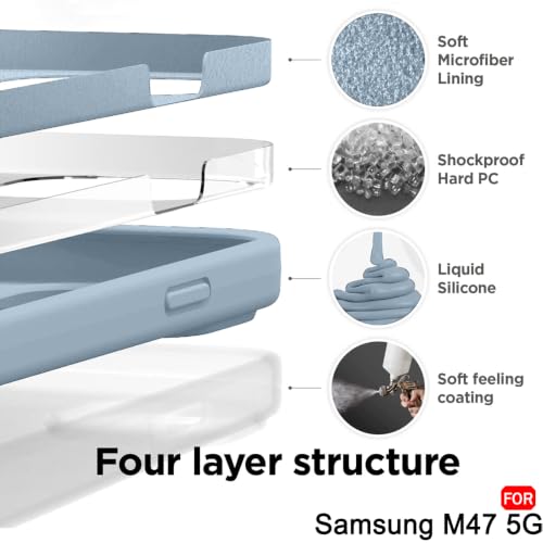 Image of TheGiftKart Genuine Liquid Silicone Back Cover Case for Samsung Galaxy M47 5G | Soft Micro-Fibre Lining Inside | Camera Protection Bump | Shockproof Back Cover Case for Samsung M47 (Silicone, Blue)