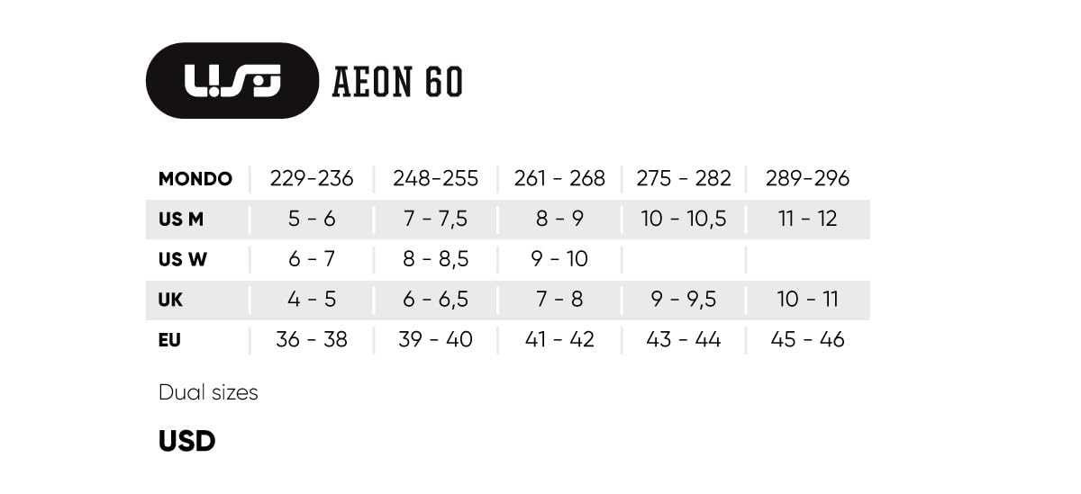 USD AEON 60 Inline Skate 2025 Black, 45-46