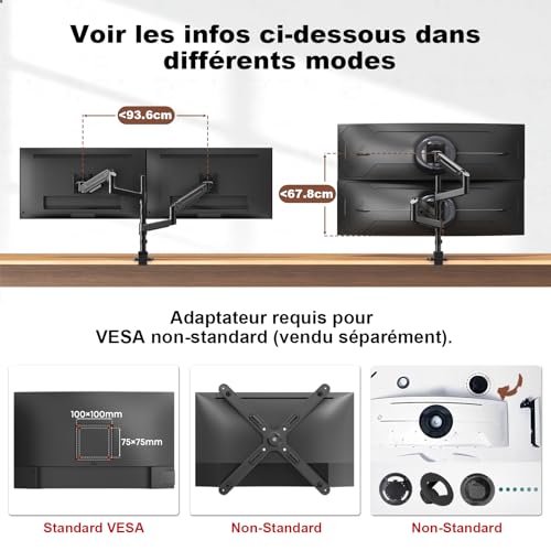Support ecran 2 moniteurs pour un bureau de télétravail moderne