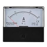 Heschen