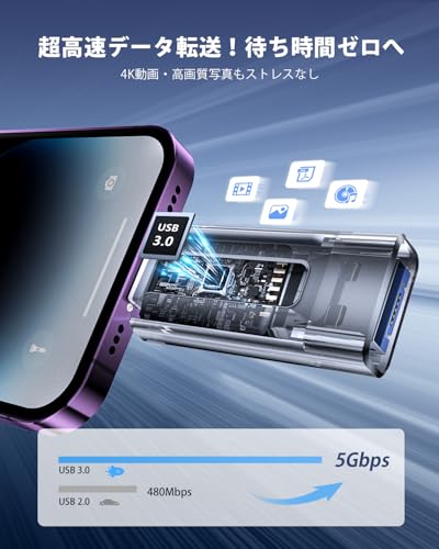 usbメモリ「アプリ不要 phone から 直接 usb に 写真 を 移す」phone対応 データ保存 移行 スマホ写真保存 u s b外付け US Bメモリ iOS/Type-C/U-SB-A/Micro USB搭載 大容量 フラッシュメモリ 高速 データバックアップ 外付けストレージ 携帯容量不足解消 iPad/PC/Macbook/P-hone対応