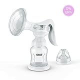 BPA Free Manual Breast Pump, Dr.meter Food Grade Milk Pump Suction with 180 Degree Rotated Handle for Storing and Feeding, Bottle Base and Nipple with Lid Included