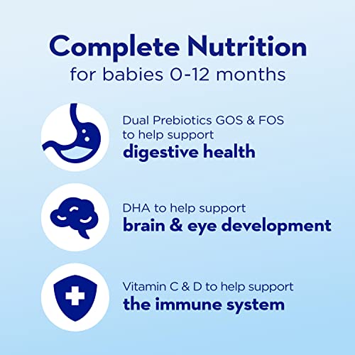 Aptamil Stage 1, No. 1 Baby Formula in Europe, Milk Based Powder Infant Formula with DHA, Omega 3 & Prebiotics, 1.76 Pound (Pack of 1) - Image 5