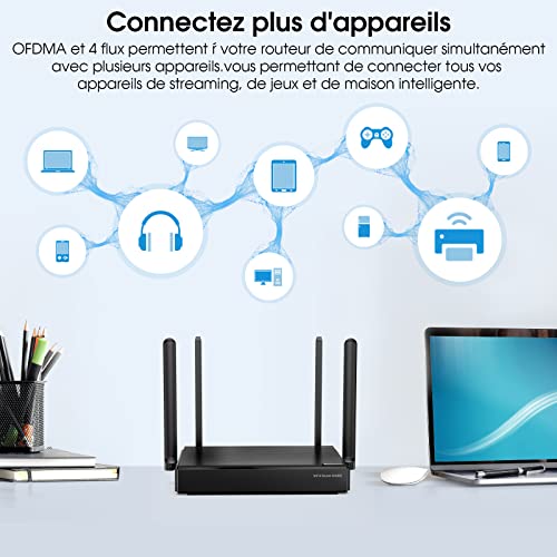 Routeur WiFi 6, Routeur Internet sans fil Gigabit double bande AX1800, Routeur intelligent 802.11ax et 1,8 Gbit/s avec 4 ports LAN Gigabit, OFDMA, MU-MIMO, idéal pour le streaming vidéo 4K et les jeux