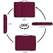 DOMISO Funda impermeable para portátil de 13,3 pulgadas, para MacBook Air/13,3 pulgadas,...