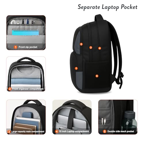 Image of Lunar's Luxur 40L Laptop Backpack with 1 Year Warranty | Foam Padded Water Resistant School bag | Laptop Bag 15.6 Inch | Travel College bag for boys | Office bag for man