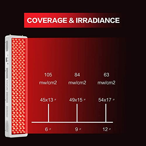 Bestqool Red Light Therapy Device For Body, Skin. Near Infrared Light Therapy Dual Chip 660Nm 850Nm, 200 Clinical Grade Leds, High Power Red Light Panel For Recovery, Skin Health, Pain Relief. 350W. #TOP7