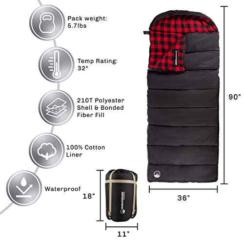 XL Sleeping Bag - 32F Comfort Rated 3-Season Envelope-Style Sleep Bag with Hood for Backpacking, Hiking, and Camping by Wakeman (Black and Red) - Image 2