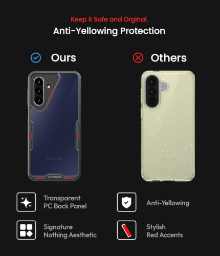Image of KAPAVER iON - X | Samsung Galaxy A18 /M17 5G /F17 5G /A17 /A17 5G Case [Drop Protection] [Rugged] Galaxy A18 /M17 5G /F17 5G /A17 /A17 5G Back Cover | (TPU + PC) - Smoke Black