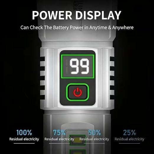Image of Smiling Shark M60 Rechargeable LED Torch Light with Digital Battery Display High Power Zoomable Flashlight 7 Modes USB Charging Long Range Beam Portable Emergency & Camping Torch(White)