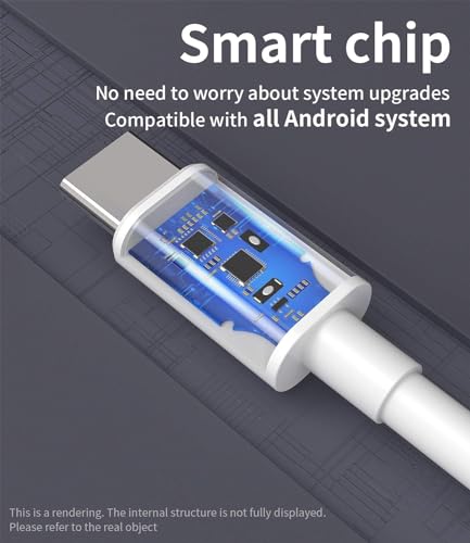 Image of White Type C to 3.5 mm Headphone Audio Jack Adapter, USB C to Aux Connector Splitter, Earphone Converter Cable only for iPhone 15, 15 Plus, 15 Pro, 15 Pro Max, ipad, Samsung Type C Devices