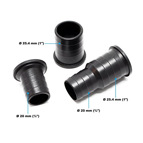 Spare Part: SunSun CLP-9000 MaxEco Pond Pump Gradually Output