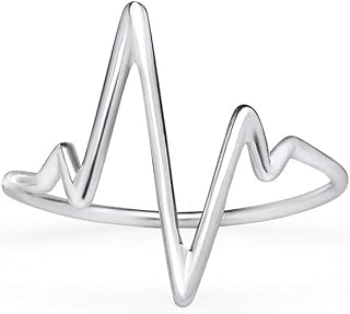 925 Sterling Silver Heartbeat EKG Pulse Ring | Flashed Rose & Yellow Gold | Vital Signs Nurse Casual Polished Jewelry