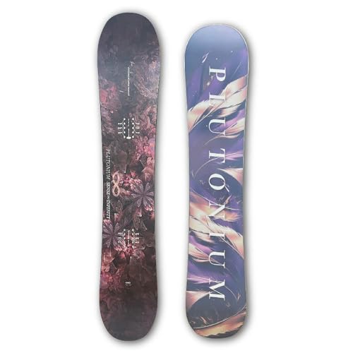 Xm[{[h Plutonium vgjE INFINTY 2026. f _u Lo[ cCi147cmj