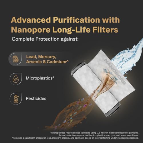 Image of Aquaguard Aspire Halo RO+UV Water Purifier | Intelligent Halo Lights | Water Quality Display | Stainless Steel Tank | Active Copper & Alkaline Boost | 2-Year Filter Life