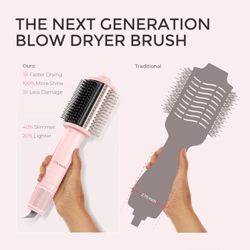 TYMO 4.0 Hair Blow Dryer Brush - Lightweight 3X Faster Drying 5-in-1 Ionic Blowout Hair Dryer Brush Adds Shine, Volume & Fullness for Smooth, Anti-Frizz Straight, Curl & Blowout Styles, Pink - Image 6