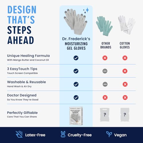 Dr. Frederick’s Original Moisturizing Gel Gloves – Deep Moisturizing and Fast Relief for Dry Hands – Touchscreen-Friendly – Mango Butter, Shea Butter, Jojoba, & Coconut Oil (Mellow Moon)