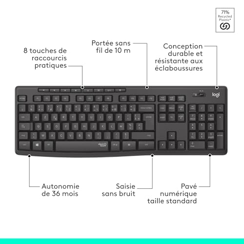 Logitech MK295 Silent ensemble souris et clavier sans fil avec technologie SilentTouch, pavé numérique taille standard, réactivité instantanée sans fil, 90% de bruit en moins, AZERTY Français - Gris