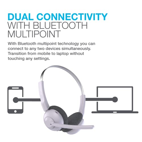 JLab Go Work Pop Wireless Headsets with Microphone, 50+ H Bluetooth Computer Headset, Multipoint Connect - Image 2