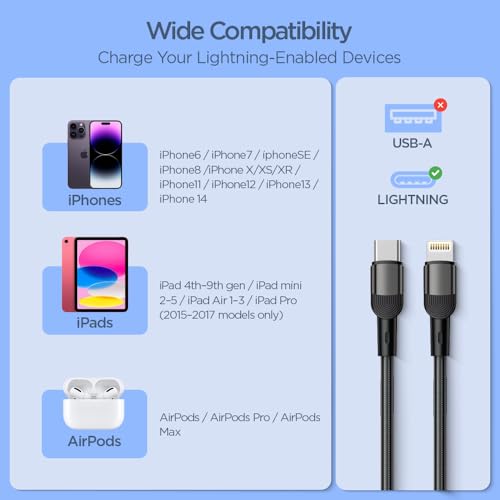 Image of UNIGEN 1.5M USB Type C to Lightening 27W Fast Charging Nylon Braided USB Cable C Cable For iPhone 14,14 Pro,14 Pro Max, iPhone 13 Series,12,12 Pro,11,11 Pro Max iPhone 12 Mini, X, 8 Fast Data Transfer