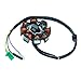 New AC Magneto Stator 8-coil 8 Pole 5-wire Gy6 125cc 150cc ATV Scooter