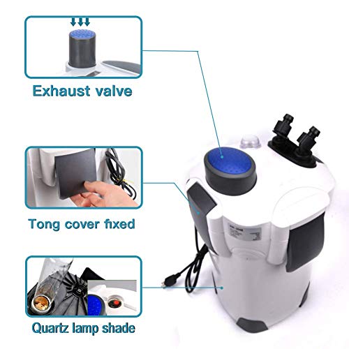 Polar Aurora FGHJ-KJ159TGYJ 4-Stage External Canister Filter 525Gph thumb #1
