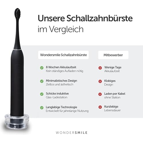 Wondersmile Schallzahnbürste PRO - Testsieger 2026-100 Tage risikofrei testen - Elektrische Zahnbürste, 4 Programme - 60 Tage Power Batterie mit Smart-Bürstenkopf (Atomic Rose) 4