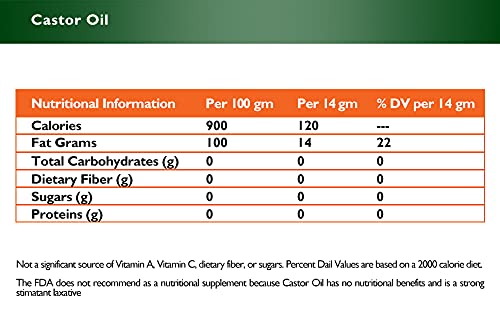 Miniatura 6 de Aceite de ricino, 1 cuarto de galón, 32 onzas, recipiente de polietileno de alta densidad sellado de seguridad con tapa resellable