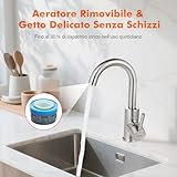 GRIFEMA B08C5L6VLH lato 4