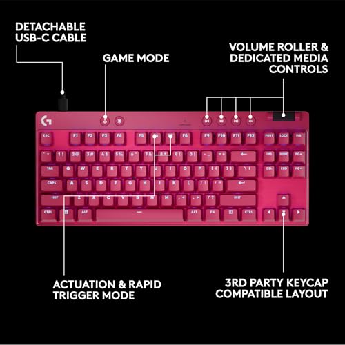 Image of Logitech G PRO X TKL Rapid (Tenkeyless) Wired Gaming Keyboard: Magnetic Analog Switches with Rapid Trigger, Lightsync RGB, Detachable USB-C Cable, Volume Roller & Media Buttons - Magenta