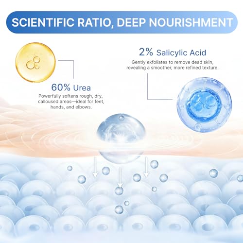 Generic 60% Urea + 2% Salicylic Acid Urea Foot Care Stick, Callus Remover Foot Cream for Dry Cracked Heels, Fast Absorbing Non Greasy Heel Balm Moisturizer for Feet, Knees & Elbows (3 PACK)