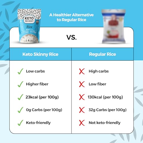 KETO SKINNY Rice – Low-Carb, Gluten-Free, High in Fiber, Ready to Eat, Healthy & Convenient Rice Alternative, Perfect for Keto Diet, Quick Meal Solution, Nutritious | (3 Pack)