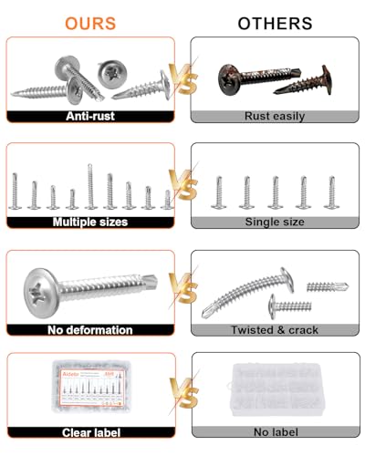 Aidebr 5688 460Pcs Self Tapping Screws For Metal, 410 Stainless Steel Screws Assortment Kit thumb #5