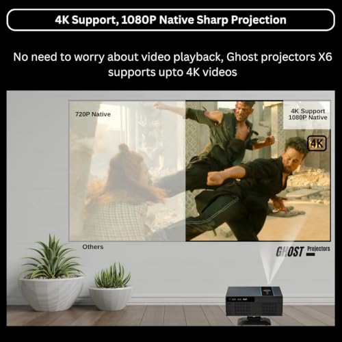 Image of Ghost X6 Smart Projector | Native 1080P Full HD, 4K Support | 11850 Lumens | Android with Built-in Smart Apps | Auto Focus, Keystone & Obstacle Avoidance | 360 Swivel Stand | Dual WiFi & Bluetooth