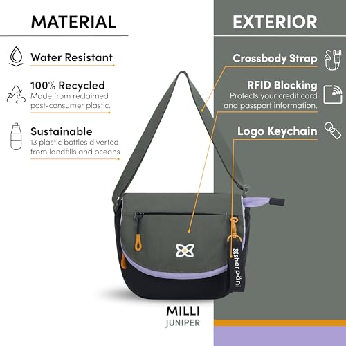 Image of Sherpani Milli, Small Crossbody Purse, Shoulder Bag, Mini Messenger Bag, Crossbody Bags, RFID Protection, Travel Gift