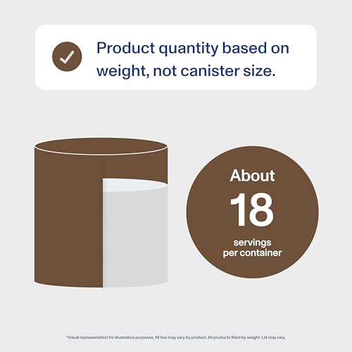Image of Vital Proteins Grass Fed Collagen Powder Supplement (Type I, III) for Skin Hair Nail Joint - Hydrolyzed Collagen, Grass Fed, Dairy and Gluten Free - Chocolate Flavor, 17.1 oz Canister
