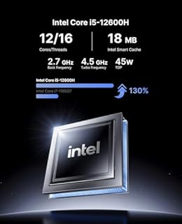 NiPoGi CK10 Mini PC 32 Go RAM DDR4, Ιntel i5-12600H(jusqu'à 4,5 GHz, 12C/ 16T), 1024 Go (1 to) NVME M.2 SSD Mini Ordinateur de Bureau WiFi 6, Triple écran 4K UHD/2x HDMI 2.0/VGA pour Le Bureau/HTPC