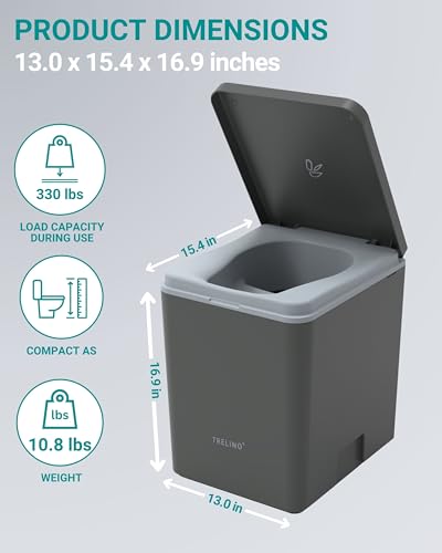 TRELINO Composting Toilet Evo L, Portable Toilet for Camping & Outdoor, Odorless, 2X 2.6 gal Capacity, 13 x 15.4 x 16.9 inches - Image 4