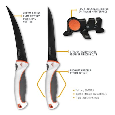 Outdoor Edge EM-1 Ergomax 6-Piece Professional Game Processing Knife Set thumb #3