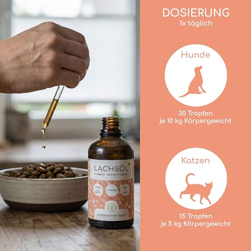 Lachsöl Plus mit Algenöl für Hunde & Katzen 100ml – Hoher EPA & DHA Gehalt – Omega 3 & 6 Mix für Gelenke & Immunsystem – Premium Fischöl & Algenöl